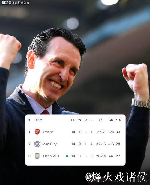 从5轮不胜到9轮8胜，大马丁踢疯了！维拉4-3，埃