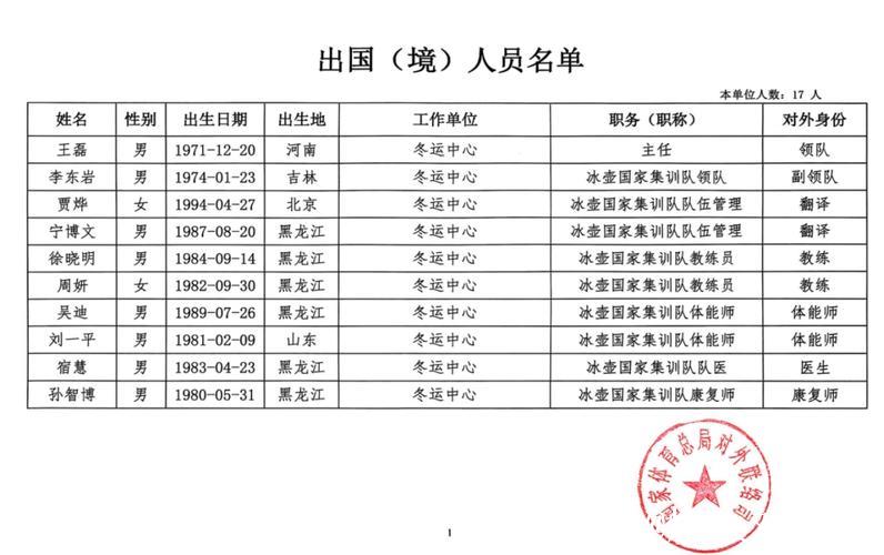 中国男子冰壶队成功获得米兰冬奥会参赛席位