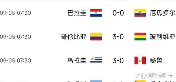 世界杯比赛预测：哪些球队更有希望夺冠