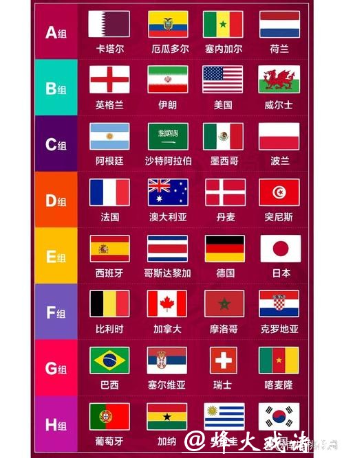 深度解析世界杯赛程预测与夺冠趋势